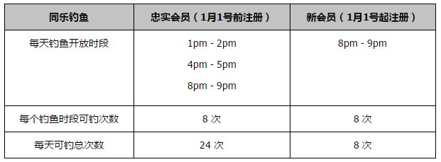 预告片最后，《囧妈》最大悬念;囧妈扮演者究竟是谁，徐峥再次抛出悬念，升格镜头中，张开大口的巨熊冲击着画面，徐峥在慢动作中奔向跌倒雪地中的;囧妈，戛然而止，诙谐中透露出的紧张刺激